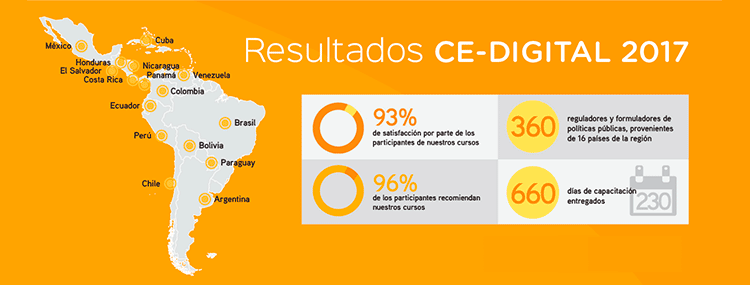 242-participantes-capacitados-tendencias-tic-en-america-latina.png