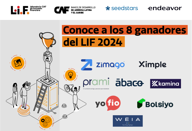 Descubre las 8 startups ganadoras del Laboratorio CAF de Inclusion Financiera 2024